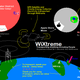 Illustration for article titled 90 Visions of Future in MS Paint are Terrifying, Insane